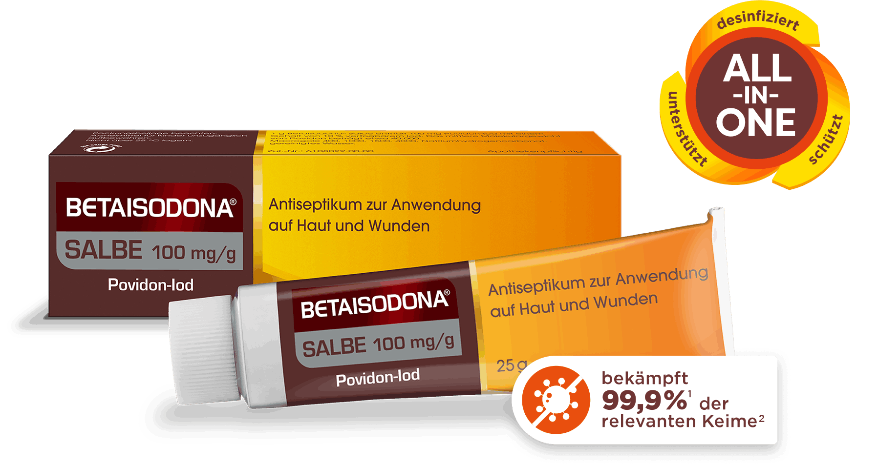 BETAISODONA® Salbe – All-in-One Wund-Desinfektion